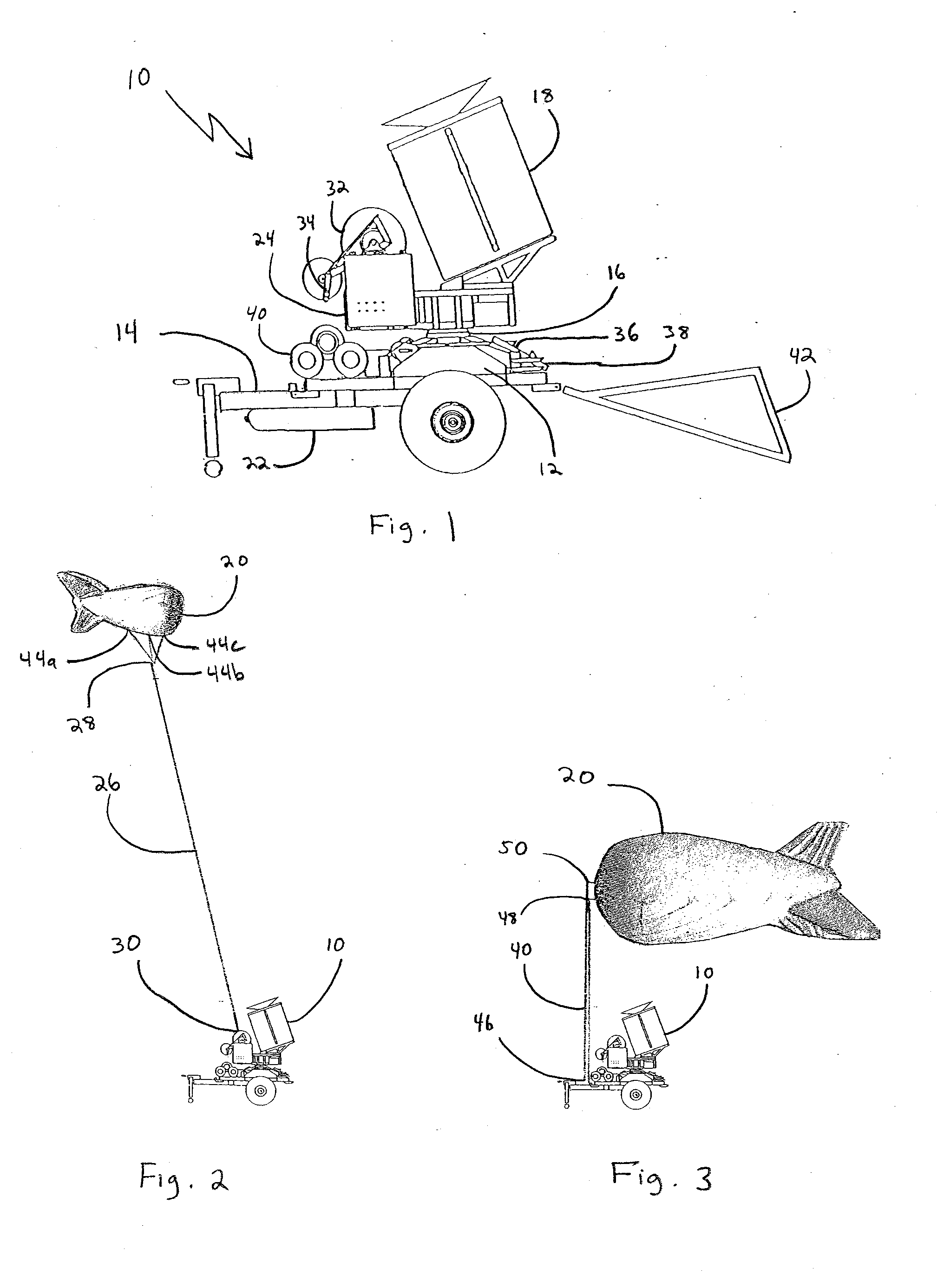 System for providing a rapidly elevated aerostat platform