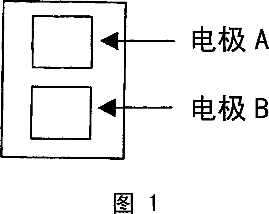 Liquid crystal aligning agent, liquid crystal aligning film and liquid crystal display device