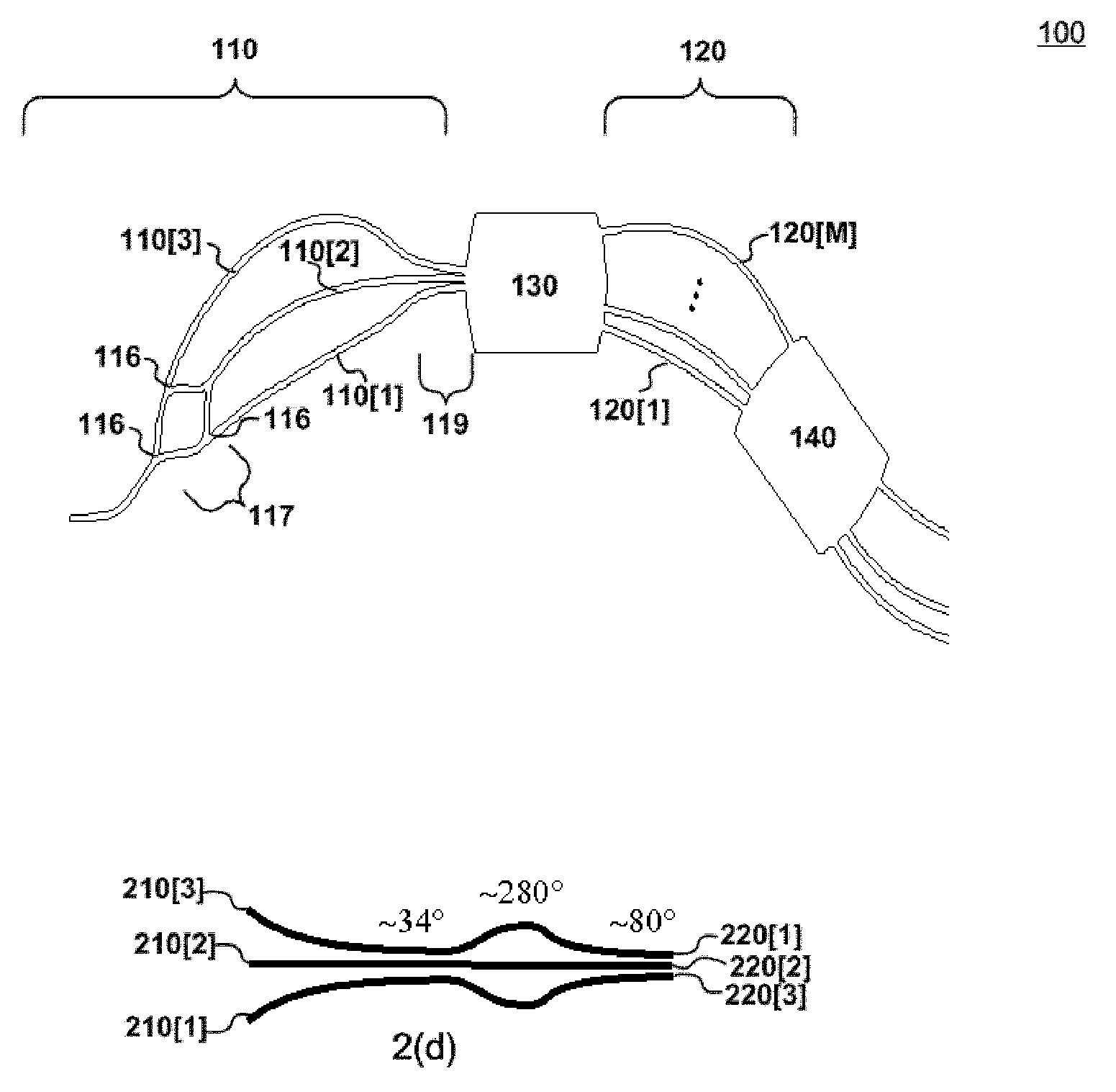 Rectangular-passband multiplexer