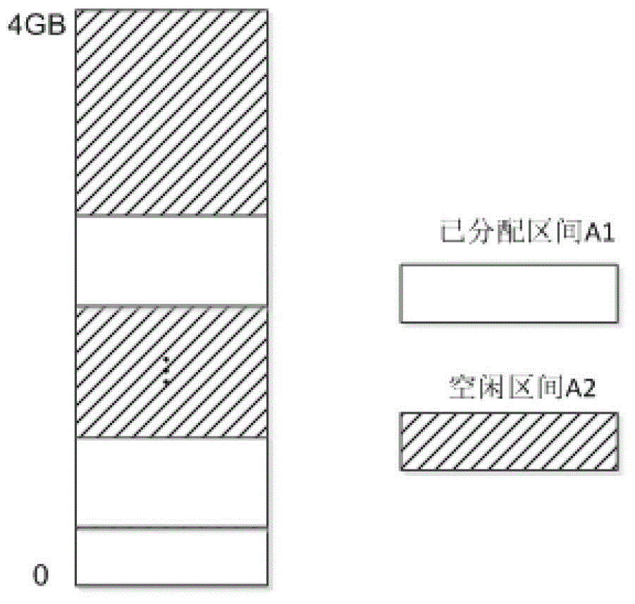 Internal storage static state partition and virtualization method