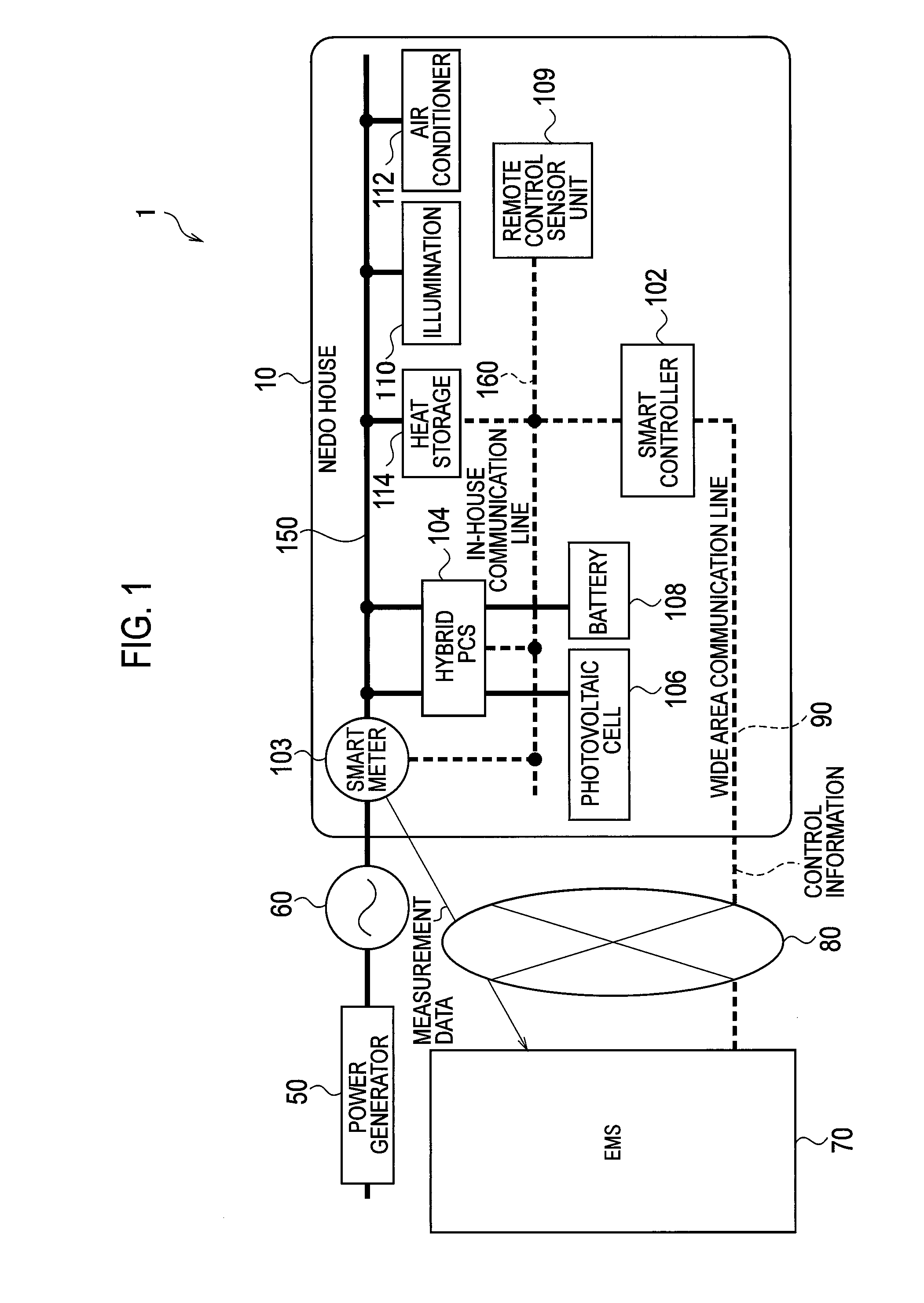 Control device, control system, and control method