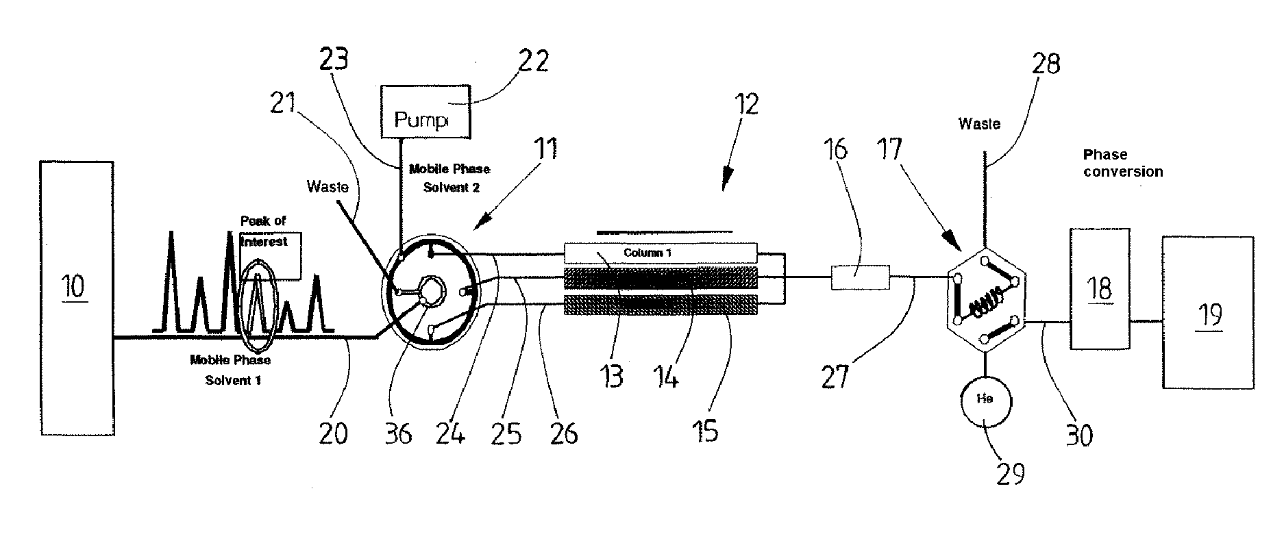 Method and apparatus for the isotope-ratio analysis