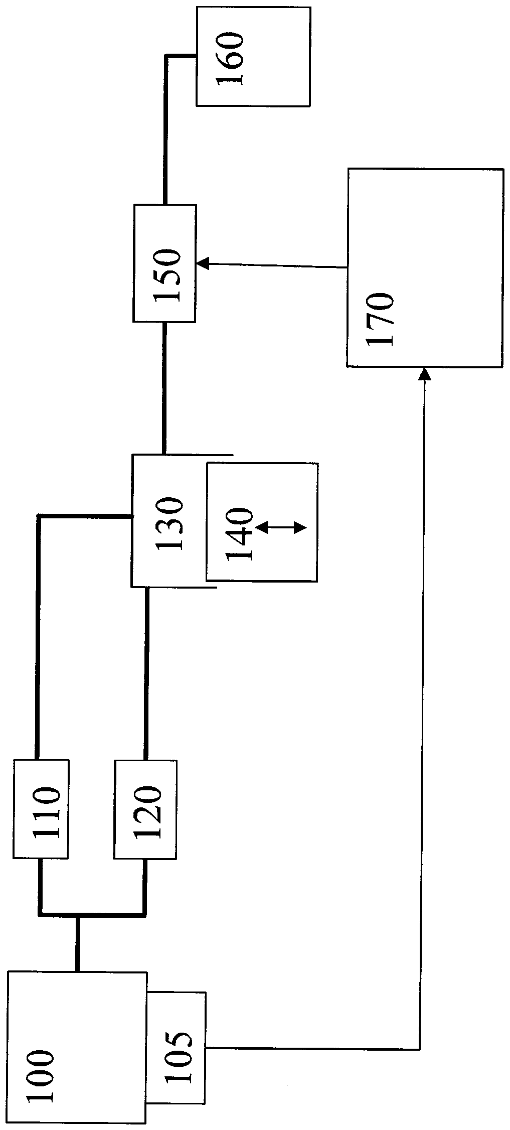 Method for controlling fuel metering system