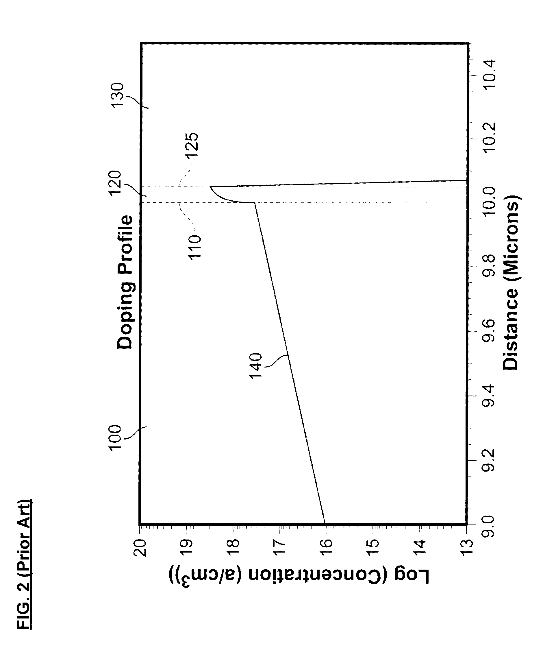 Method for electronically pinning a back surface of a back-illuminated imager fabricated on a utsoi wafer