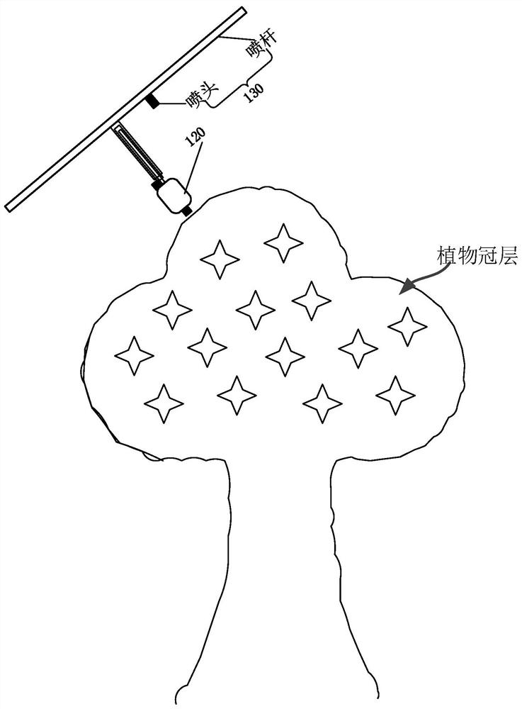 Plant protection spraying operation control system and method