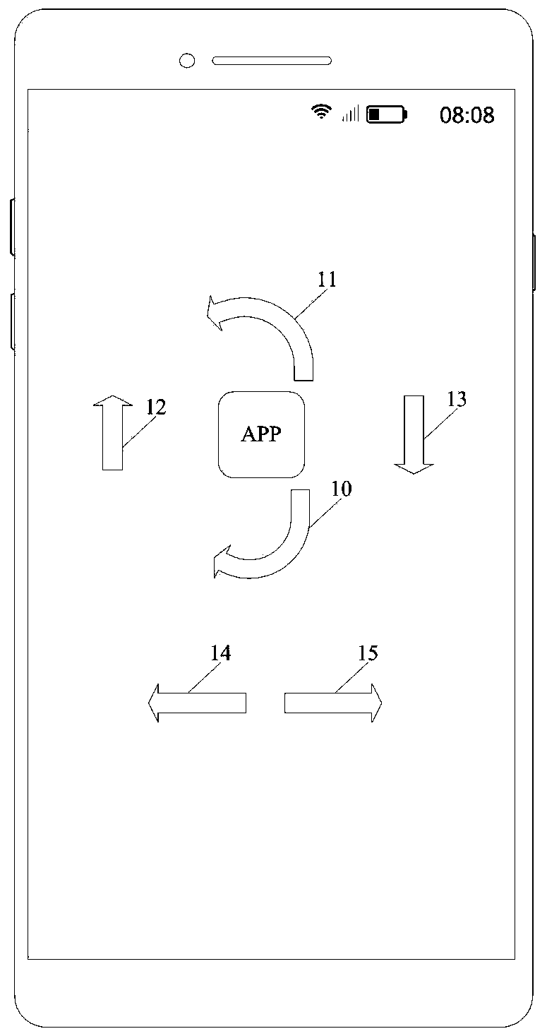 A prompting method and terminal equipment