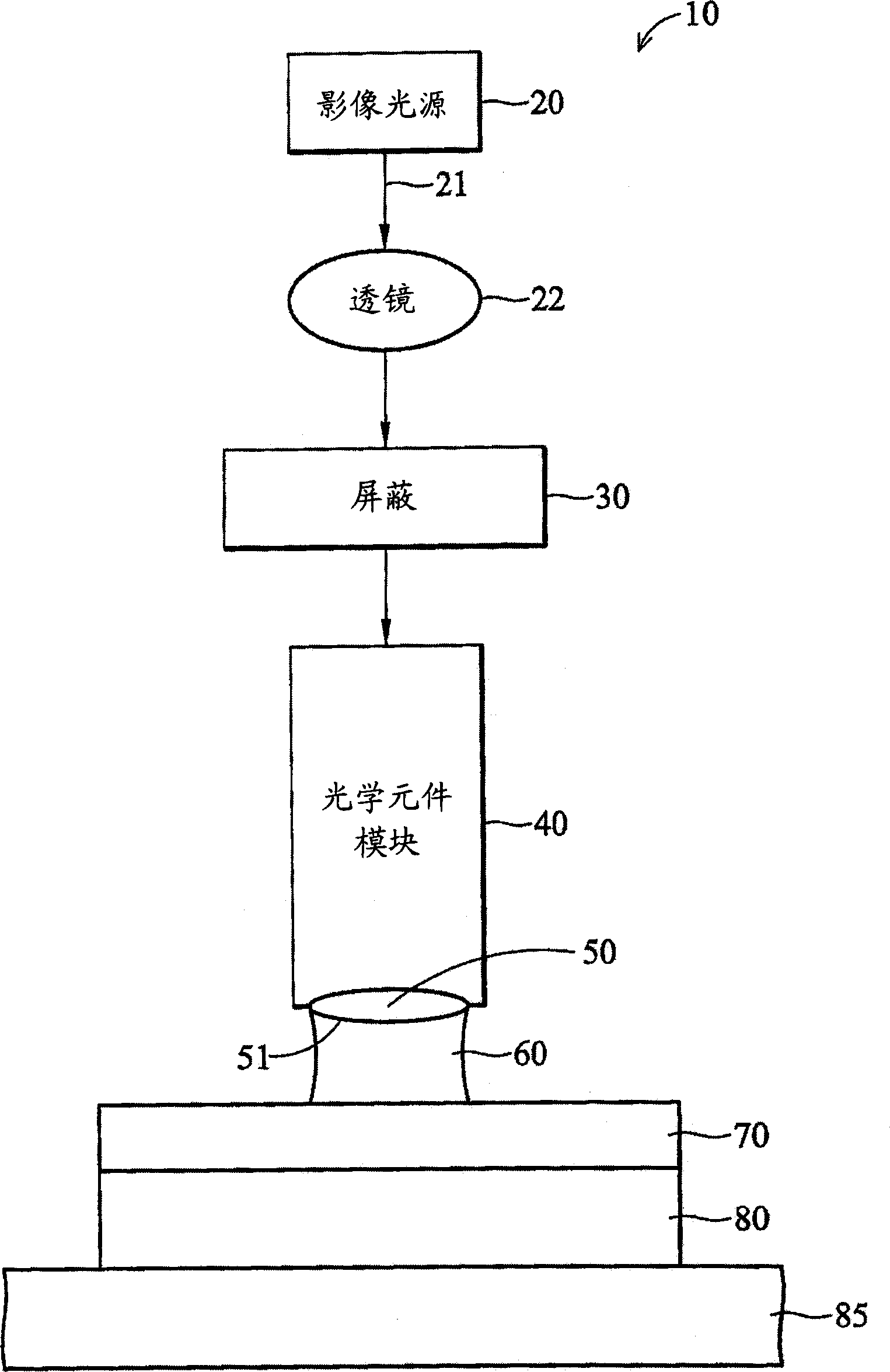 Immersion lithography system, and method of performing irradiation to ...