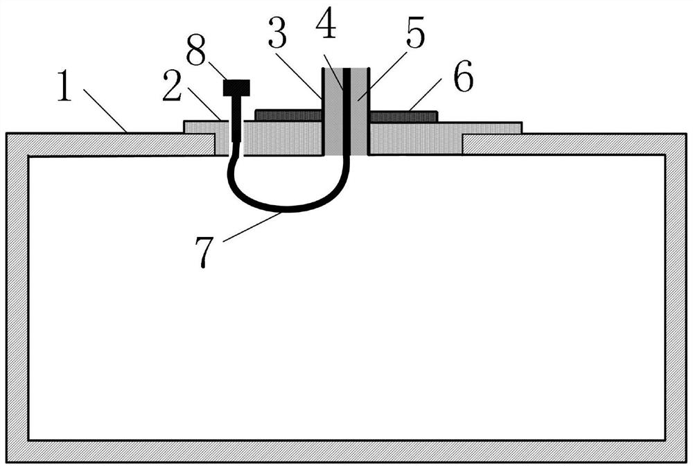 Strong coupling device for coupling ring of microwave resonant cavity