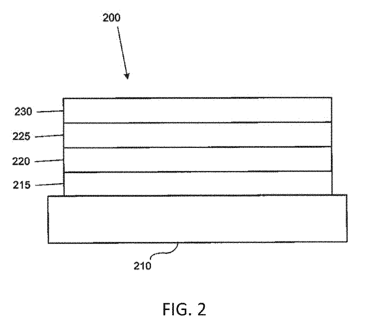 OLED with minimal plasmonic losses