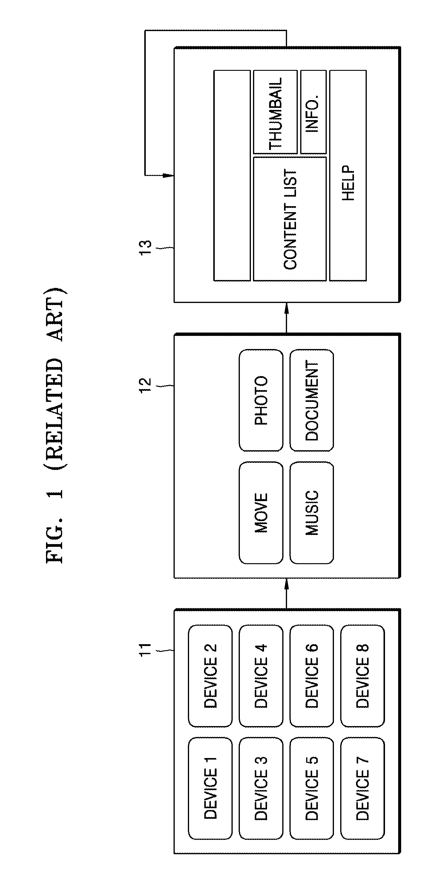 Menu display apparatus and method and recording medium storing computer program for executing the menu display method