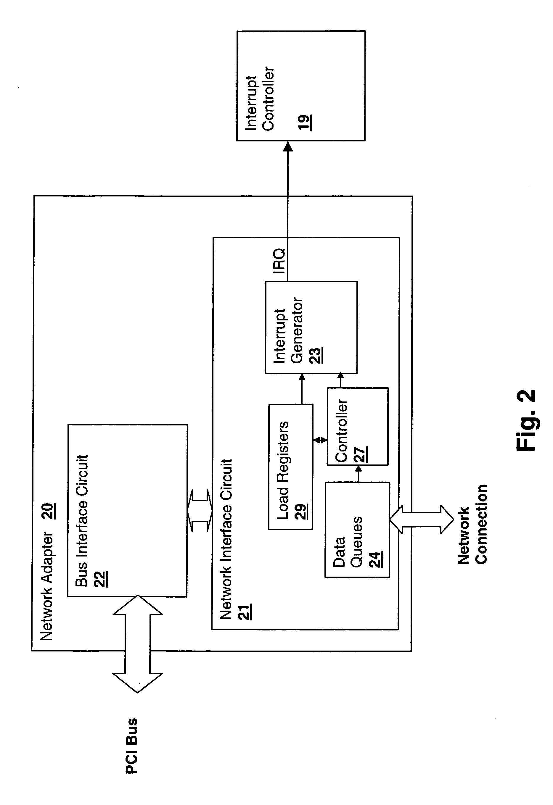 Method and system for controlling peripheral adapter interrupt frequency by transferring processor load information to the peripheral adapter