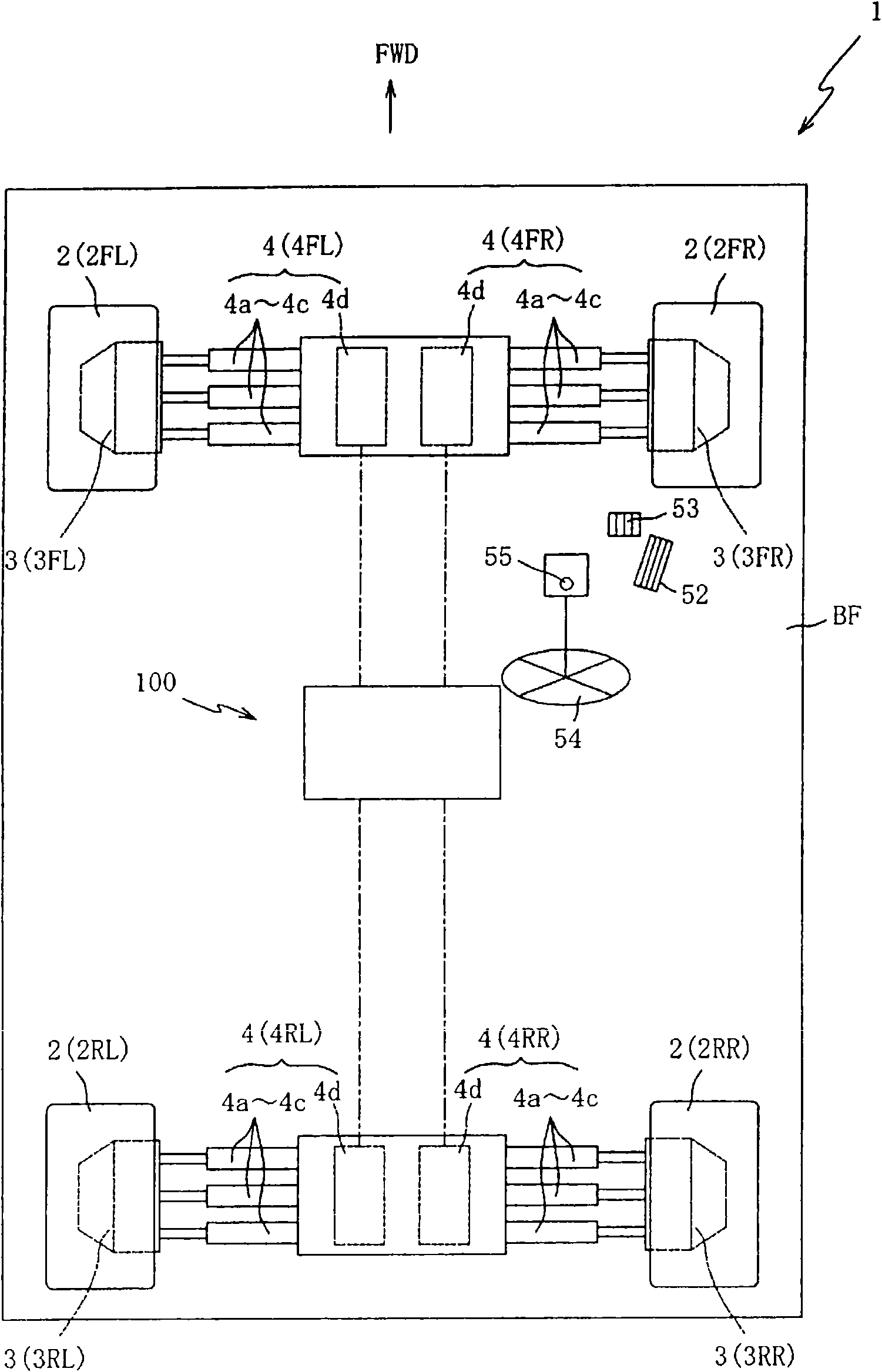 Camber angle controlling device