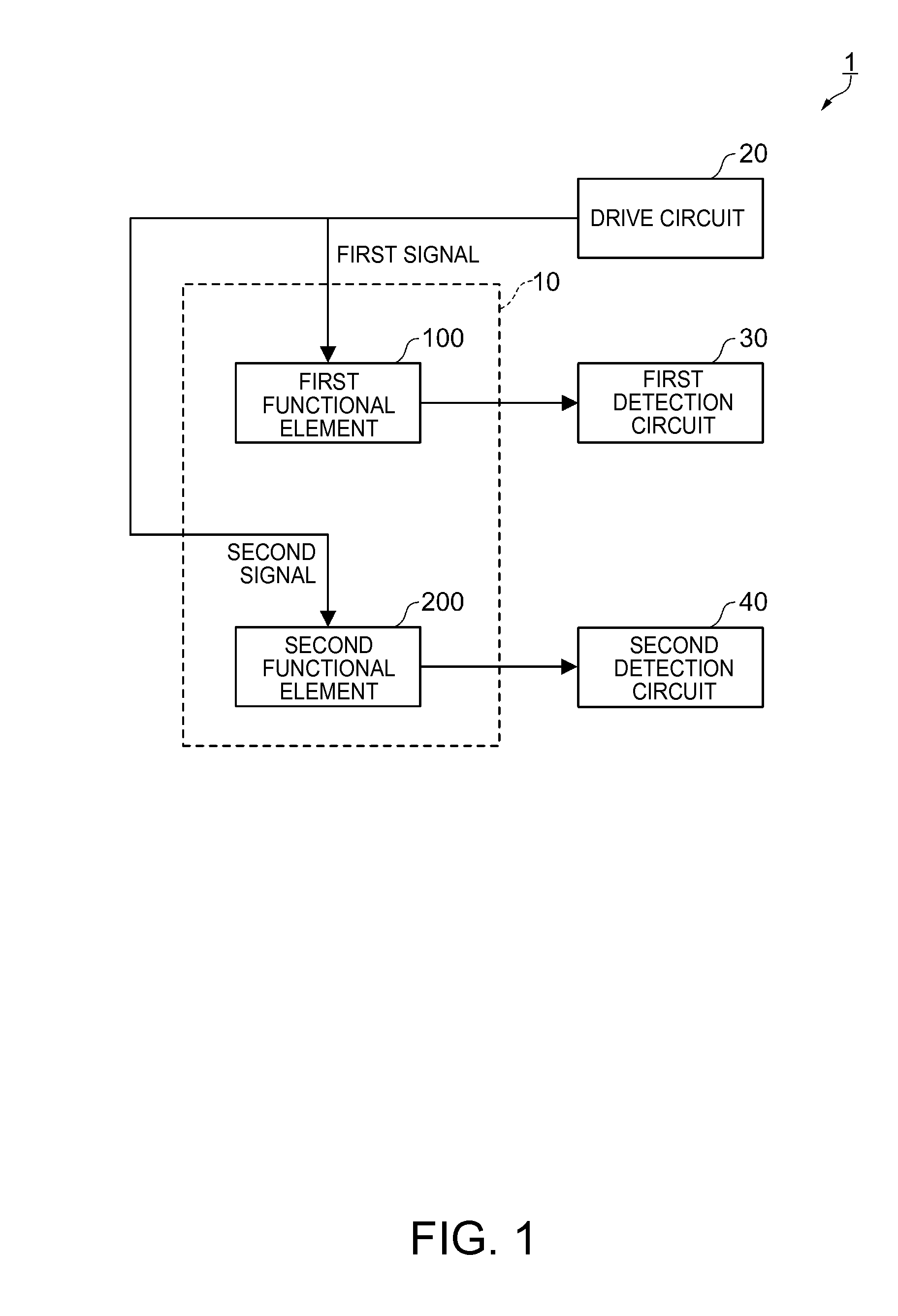 Electronic device, electronic apparatus, and moving object