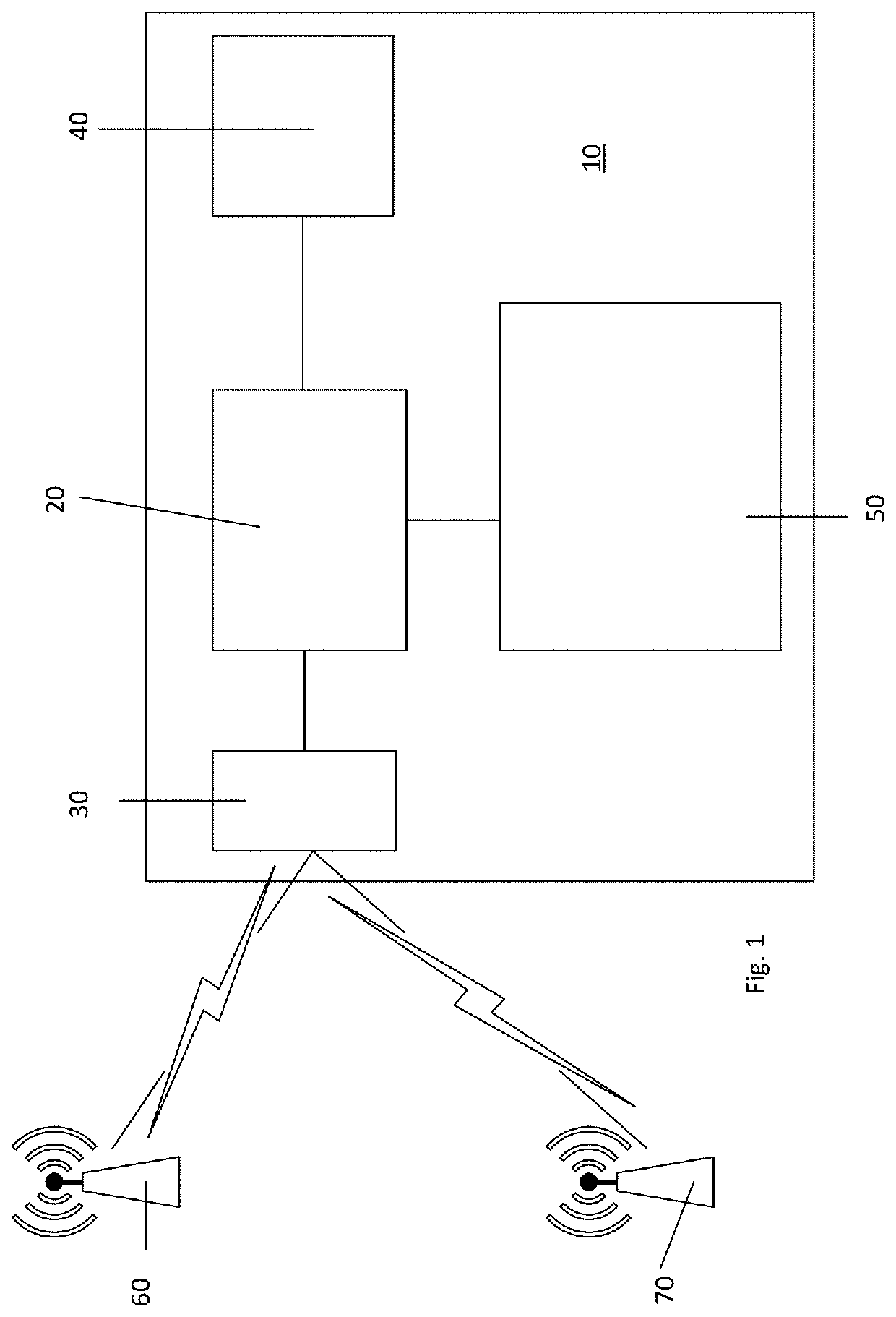 Mobile device positioning system and method