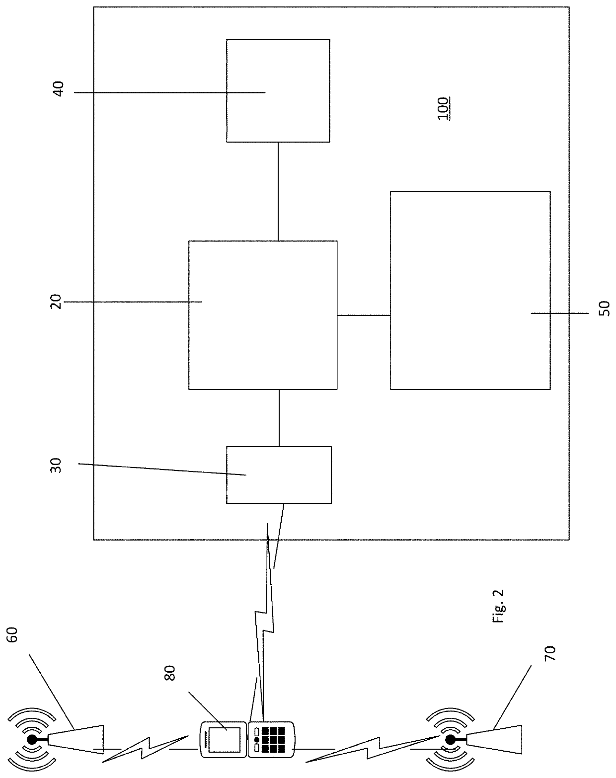 Mobile device positioning system and method