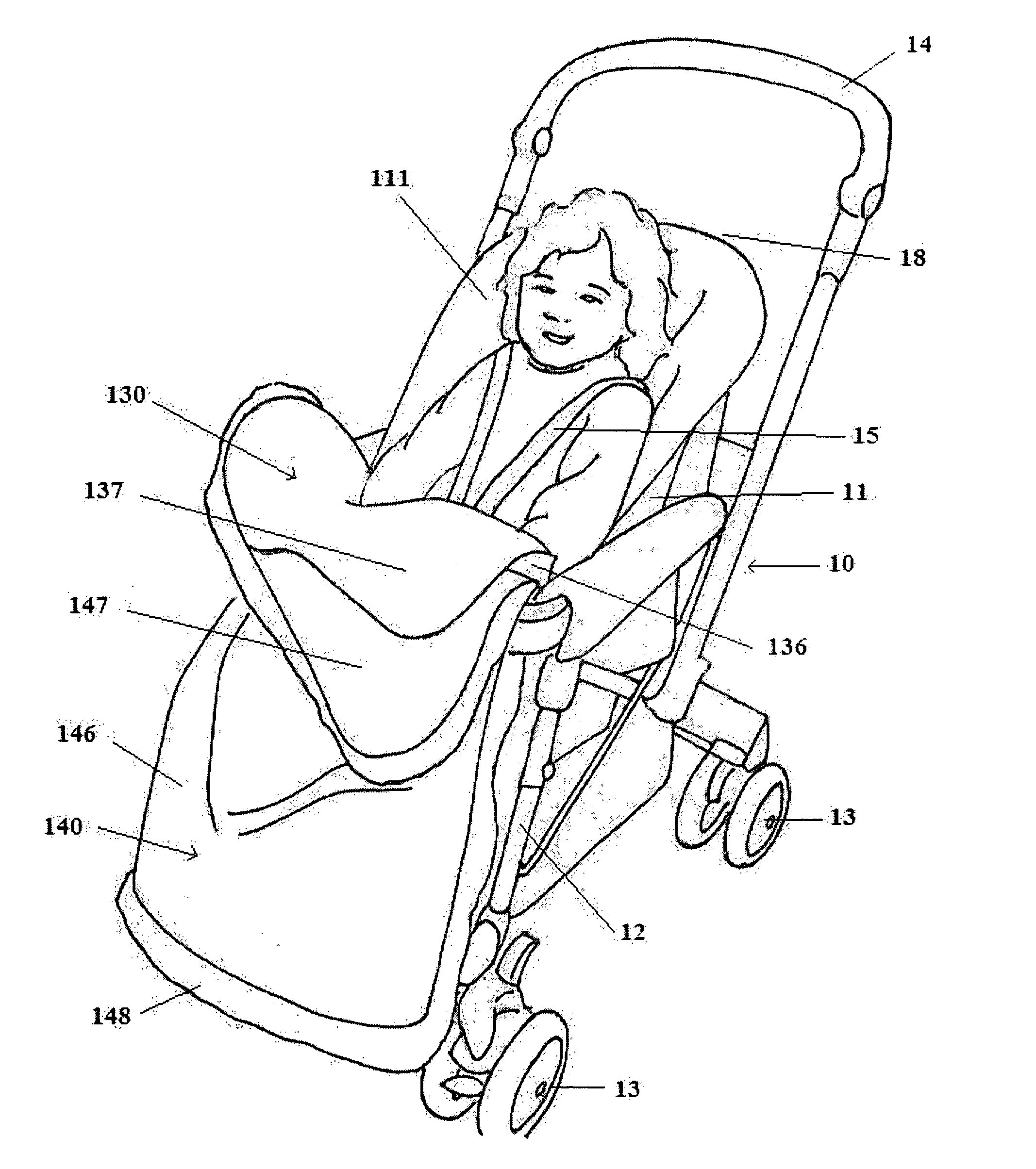 Bunting system for child strollers and the like