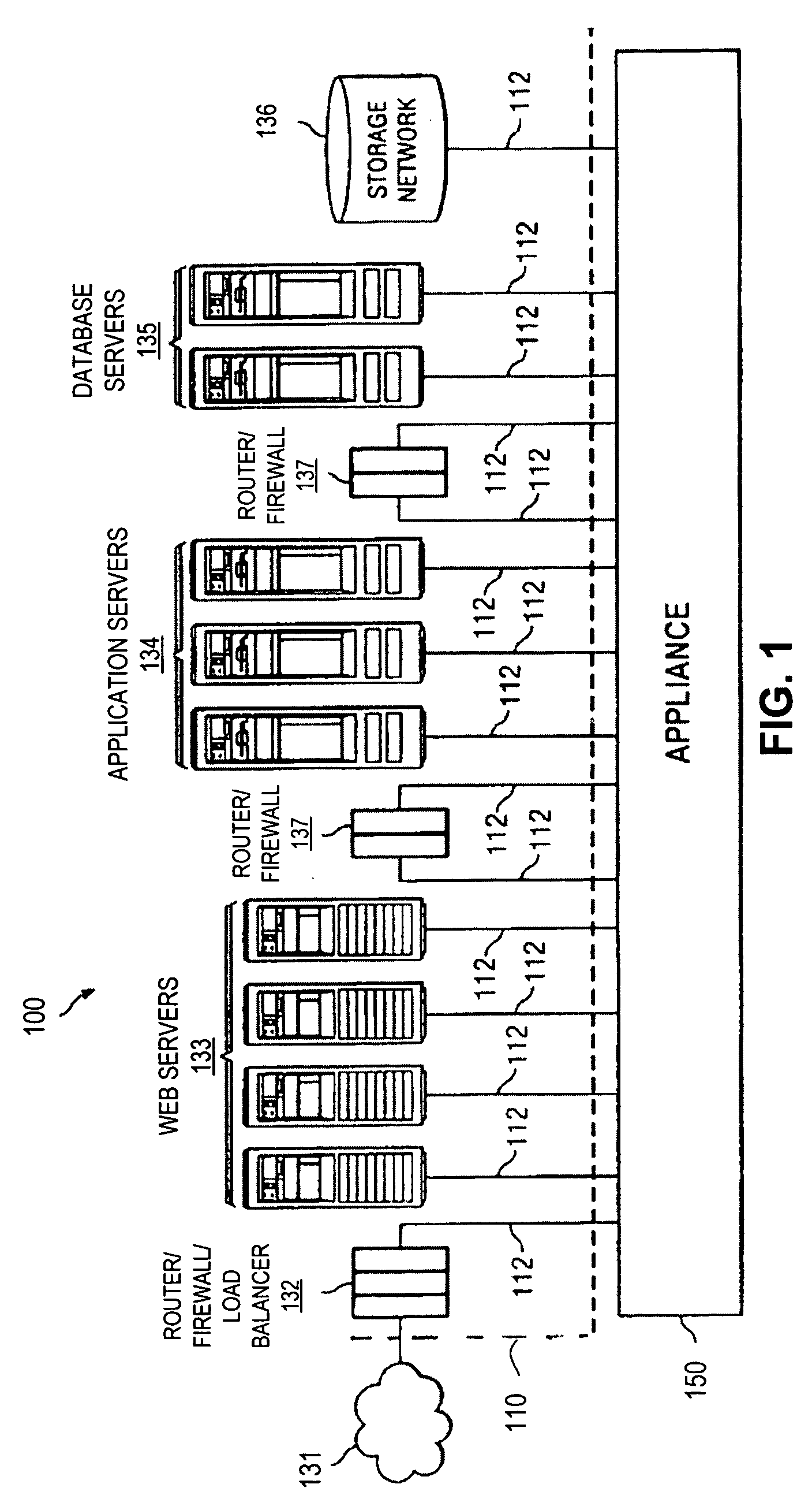 Methods of determining usage of components by different transaction types and data processing system readable media for carrying out the methods