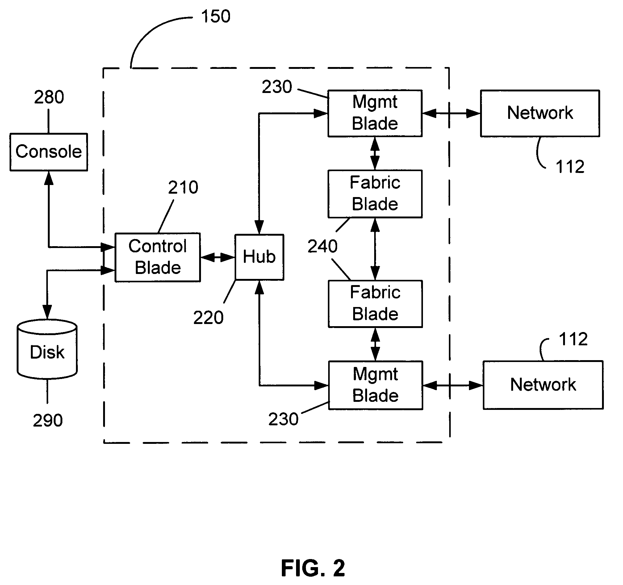 Methods of determining usage of components by different transaction types and data processing system readable media for carrying out the methods