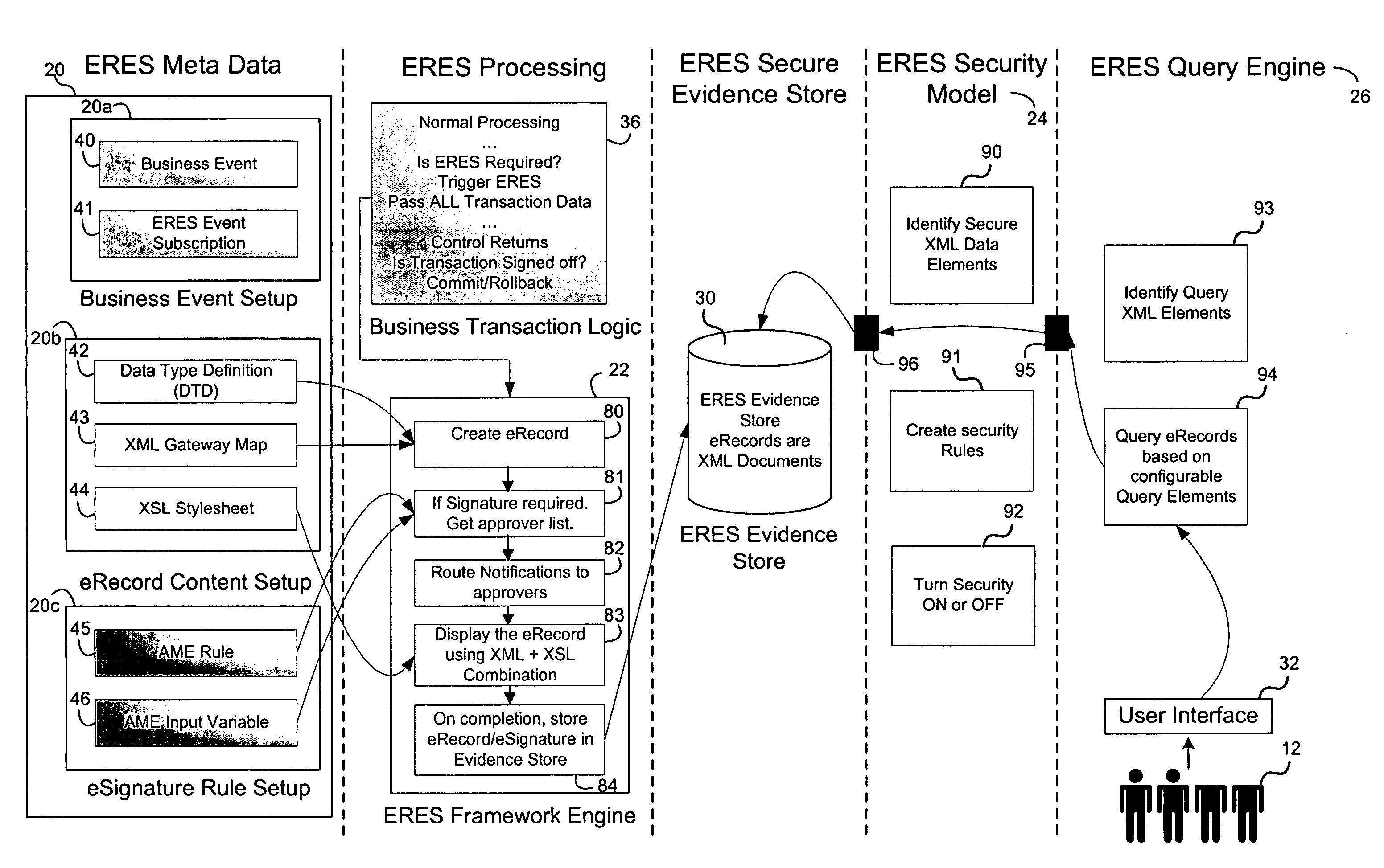 Method of and system for searching unstructured data stored in a database