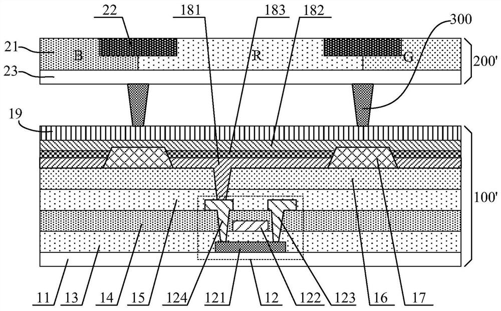A display substrate, its preparation method, and a display panel