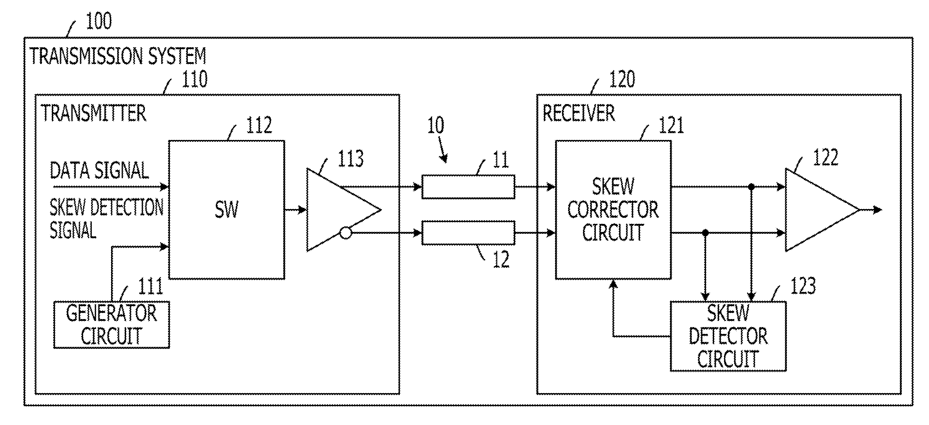 Differential signal transmission system and method