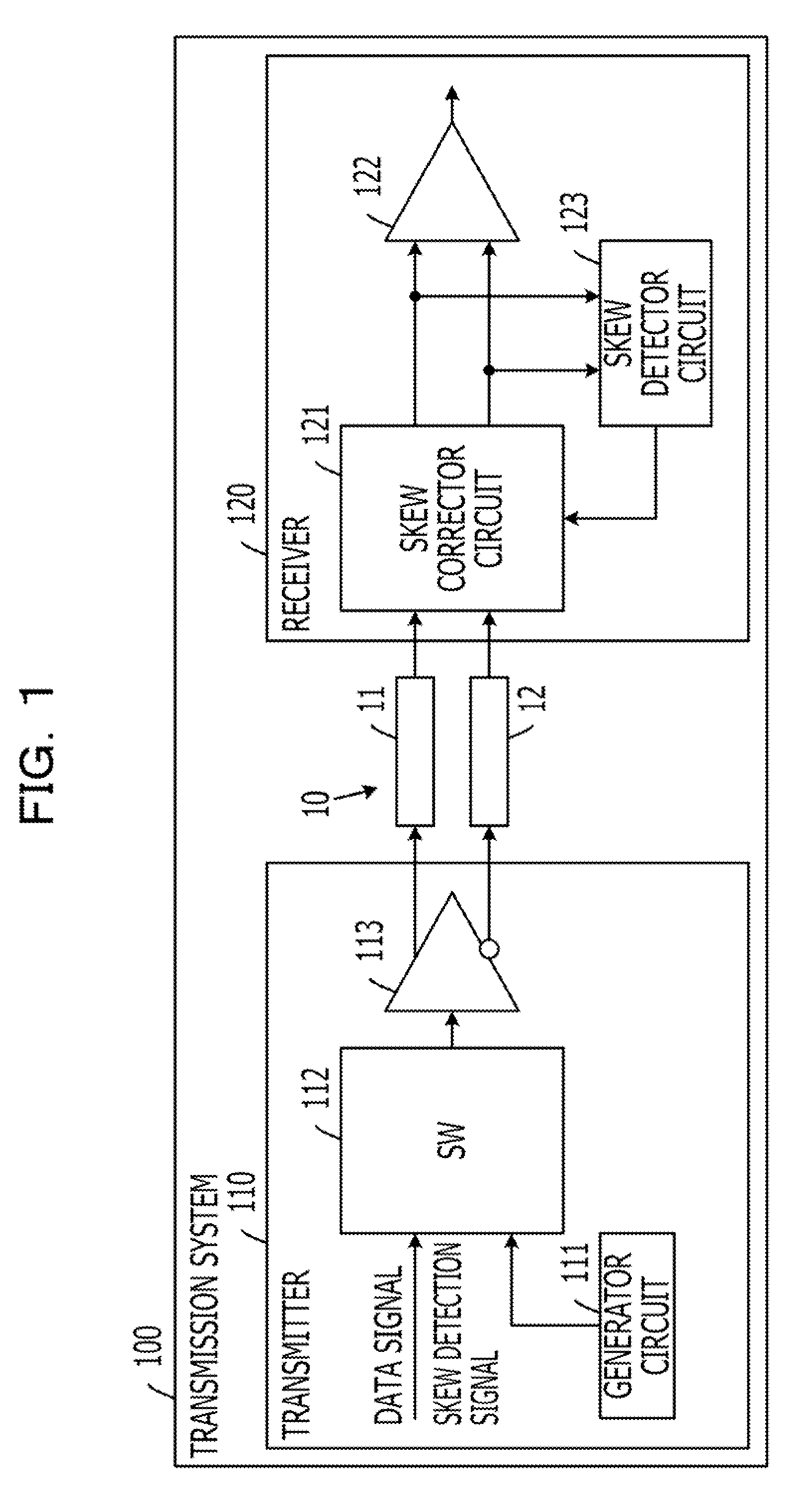 Differential signal transmission system and method