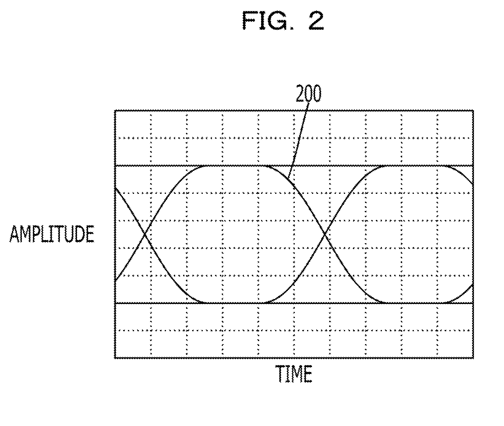 Differential signal transmission system and method