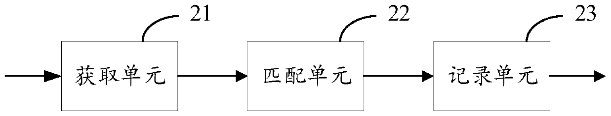 Abnormal traffic light recognition method and device, equipment and computer storage medium