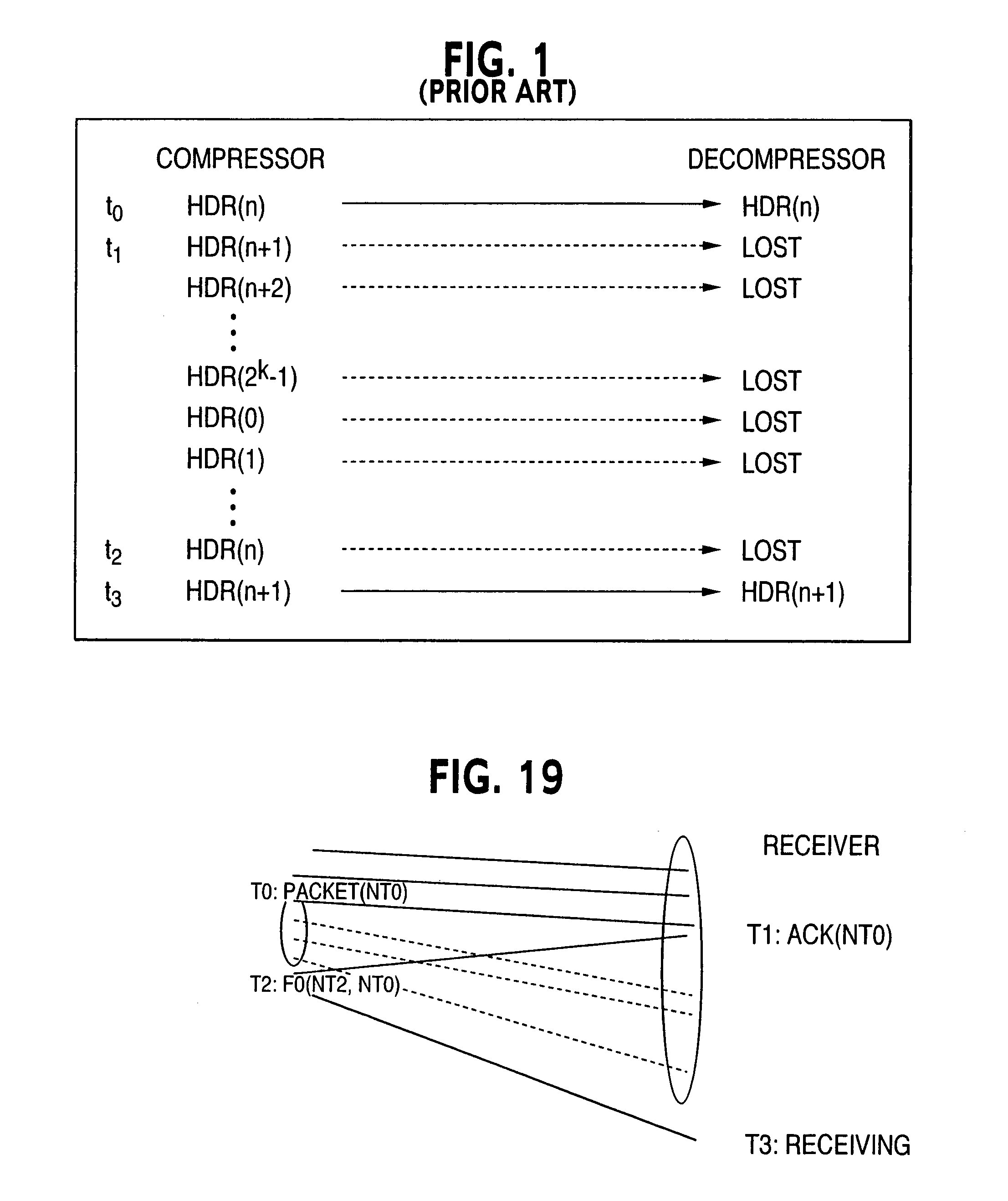 Method and system for transmitting and receiving packets