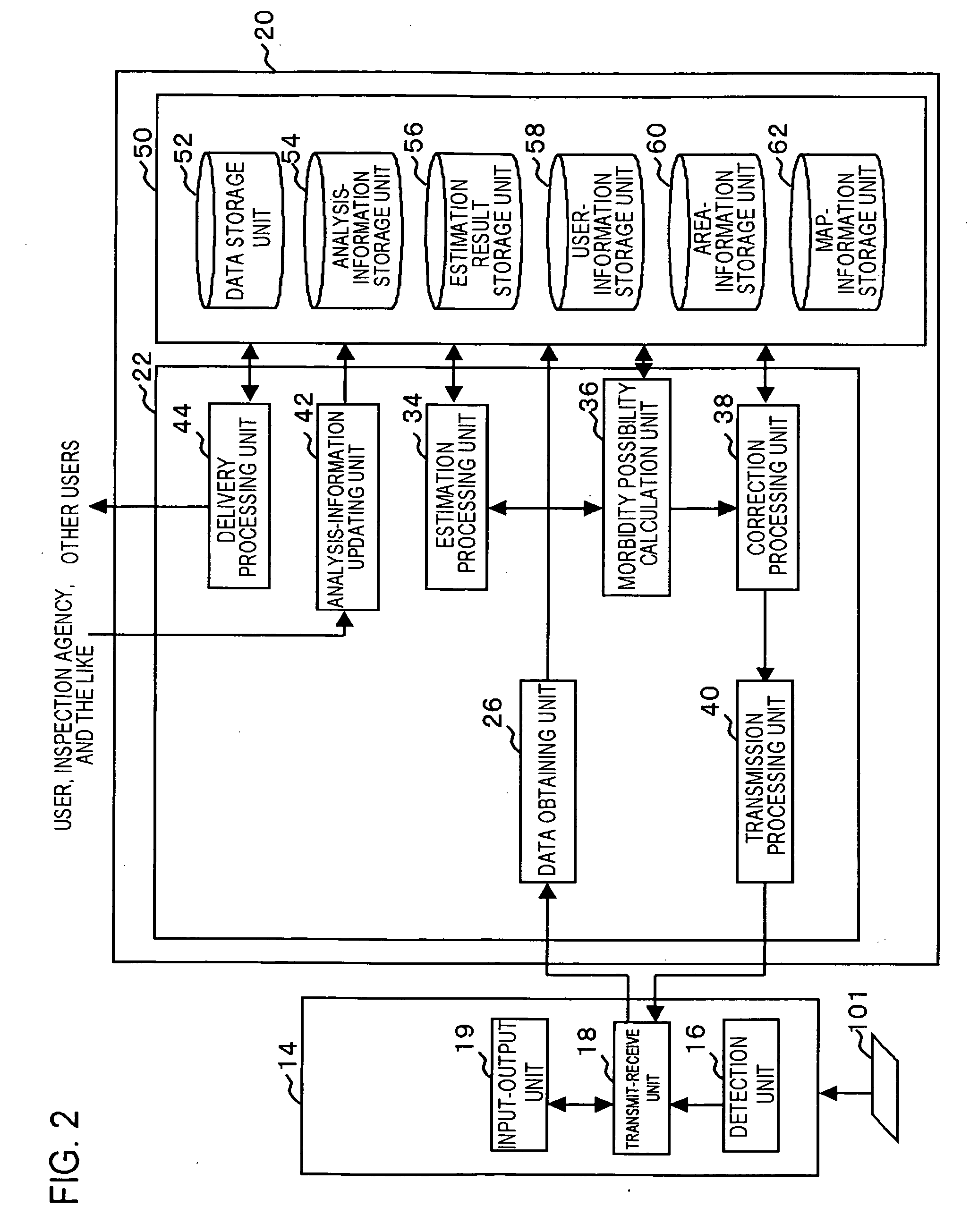 Diagnostic support system and mobile terminal