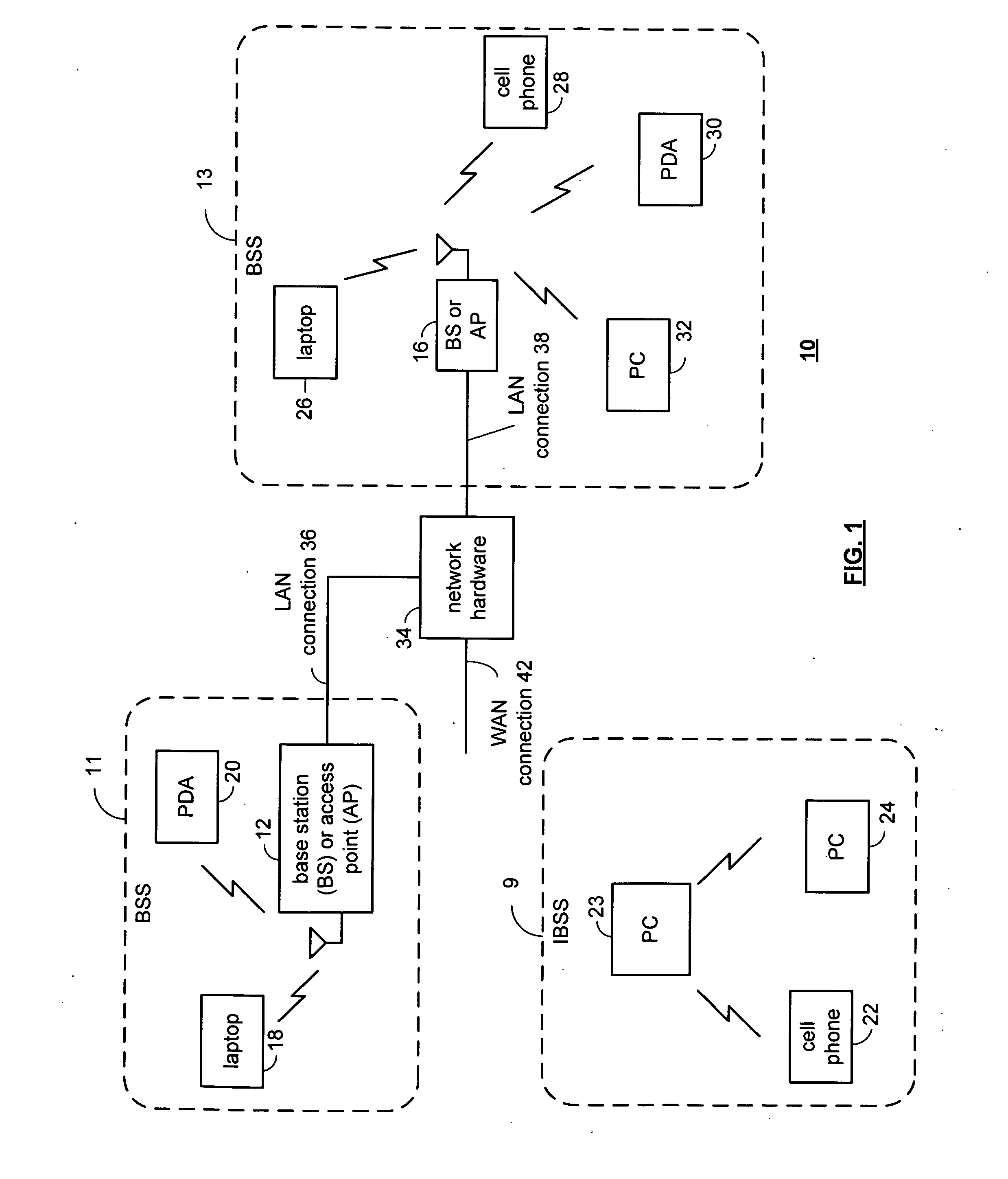 Feedback of channel information in a closed loop beamforming wireless communication system