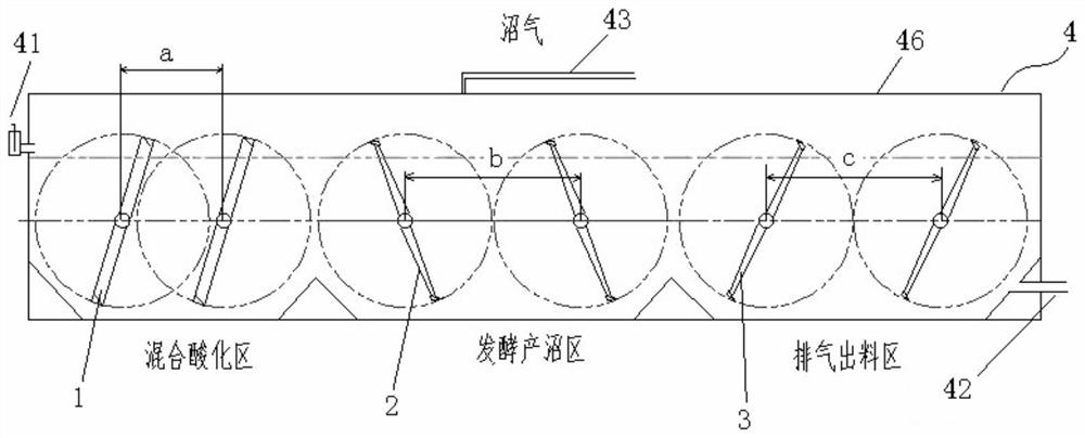 Partition stirring dry type anaerobic fermentation system