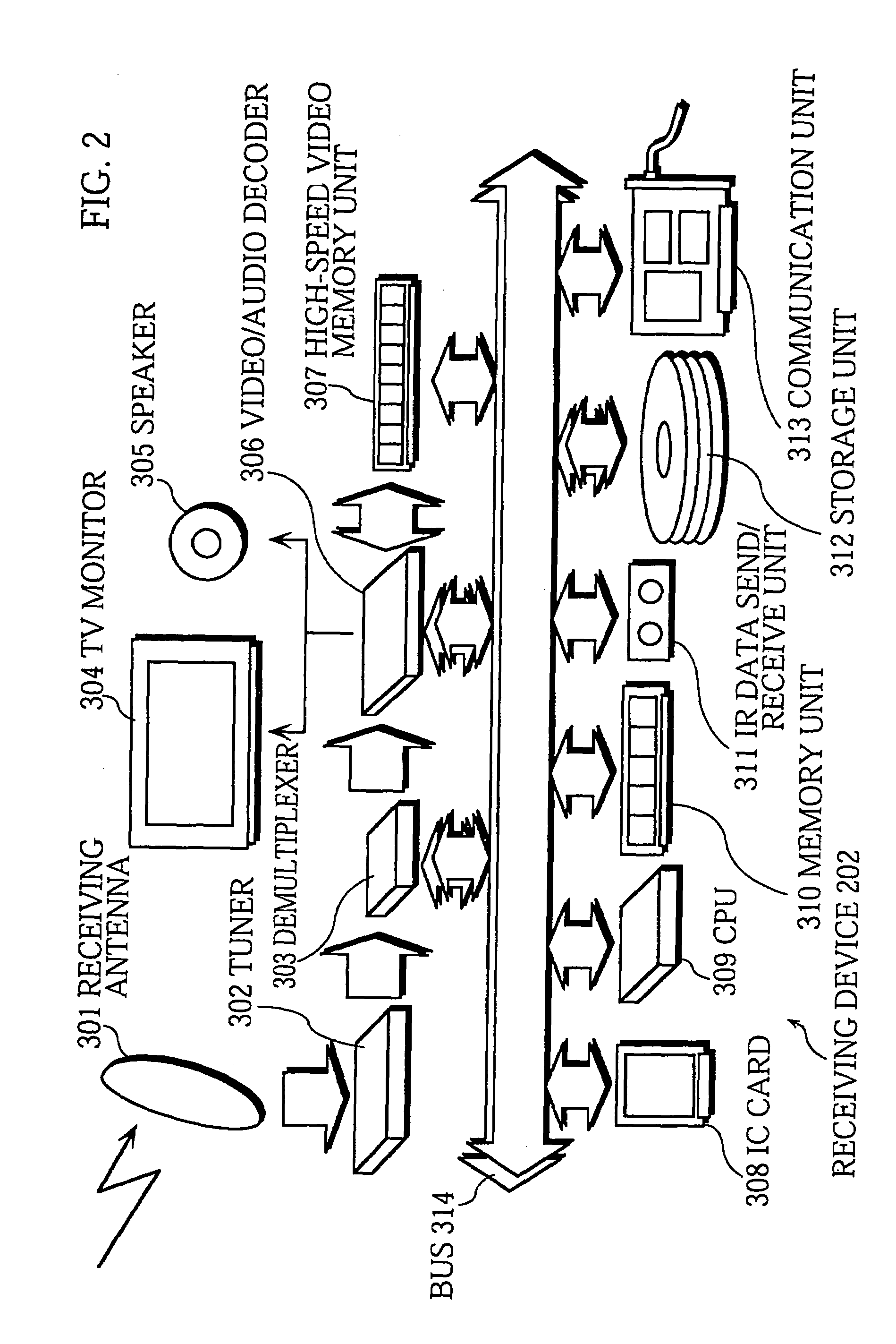 Digital broadcast system and its component devices that provide services in accordance with a broadcast watched by viewers