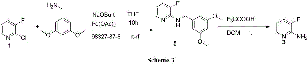 Preparation method of 2-amino-3-fluoropyridine