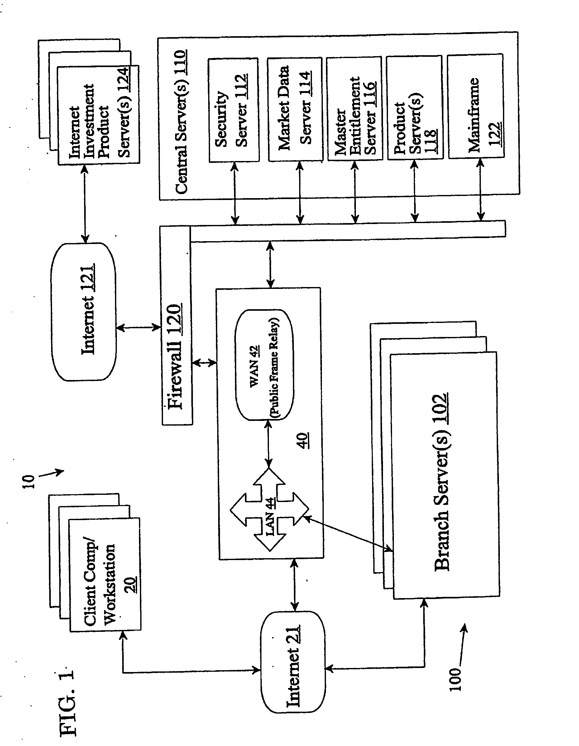 Systems for providing financial services