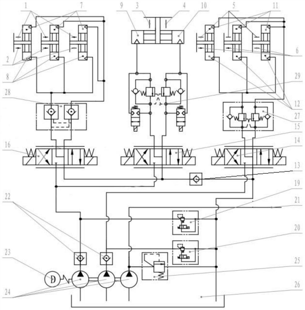 Clutch and oil cylinder comprehensive control hydraulic system