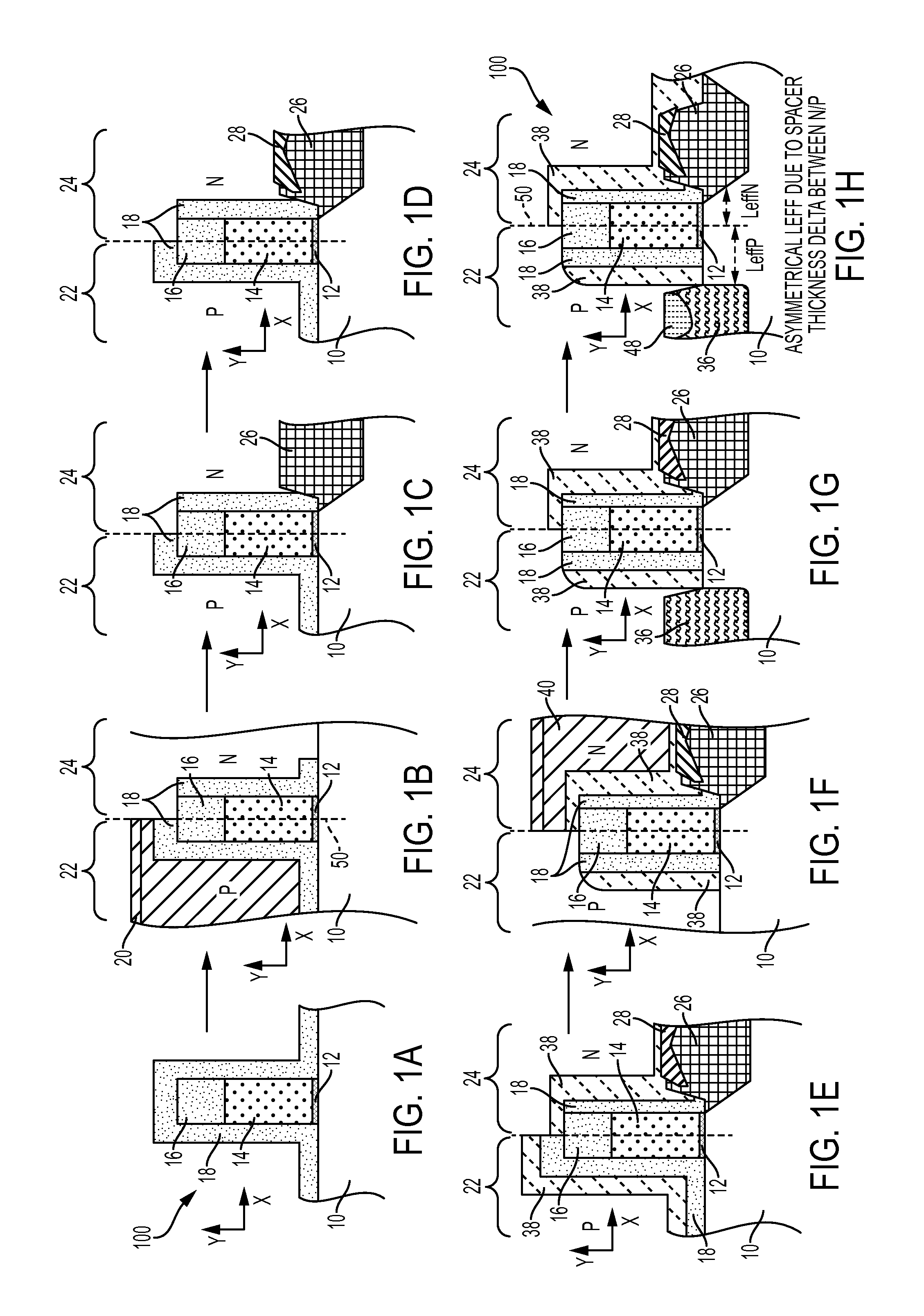 Symmetrical extension junction formation with low-k spacer and dual epitaxial process in finfet device