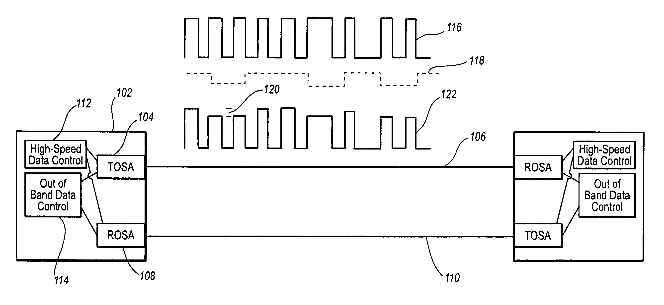 Network data transmission and diagnostic methods using out-of-band data