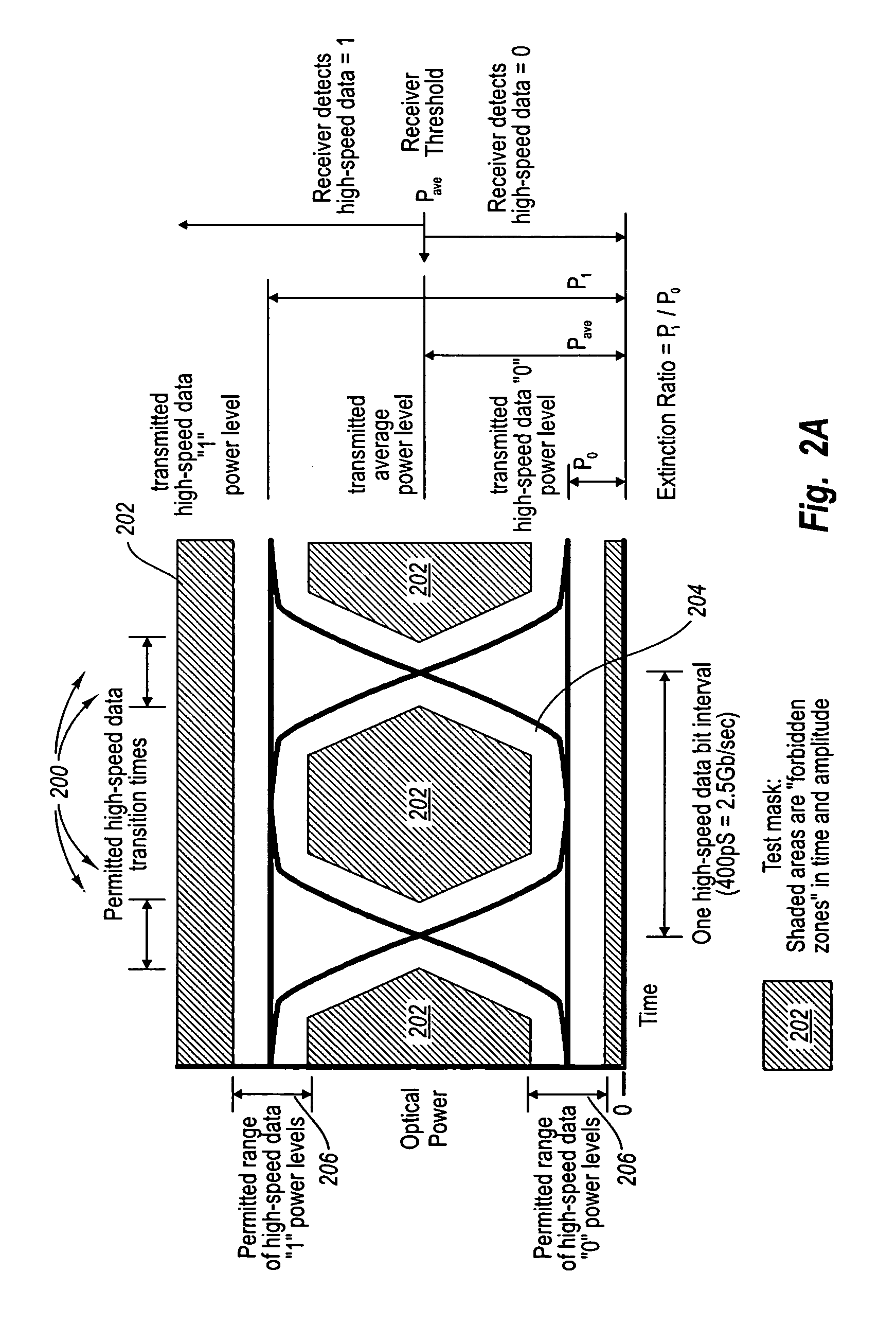 Network data transmission and diagnostic methods using out-of-band data