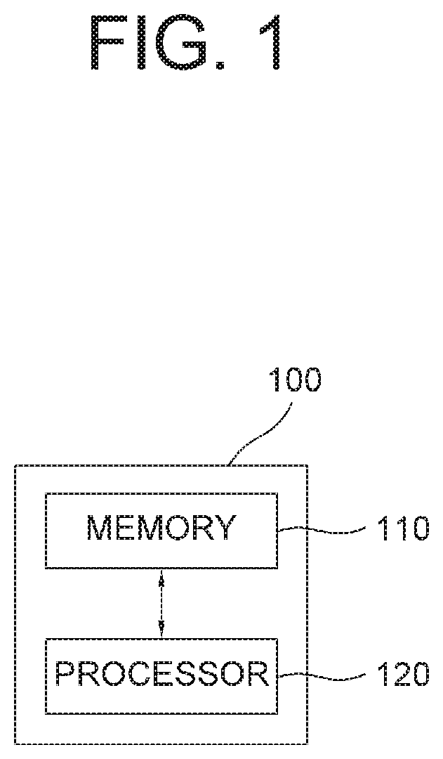 Method for auto-labeling training images for use in deep learning network to analyze images with high precision, and auto-labeling device using the same