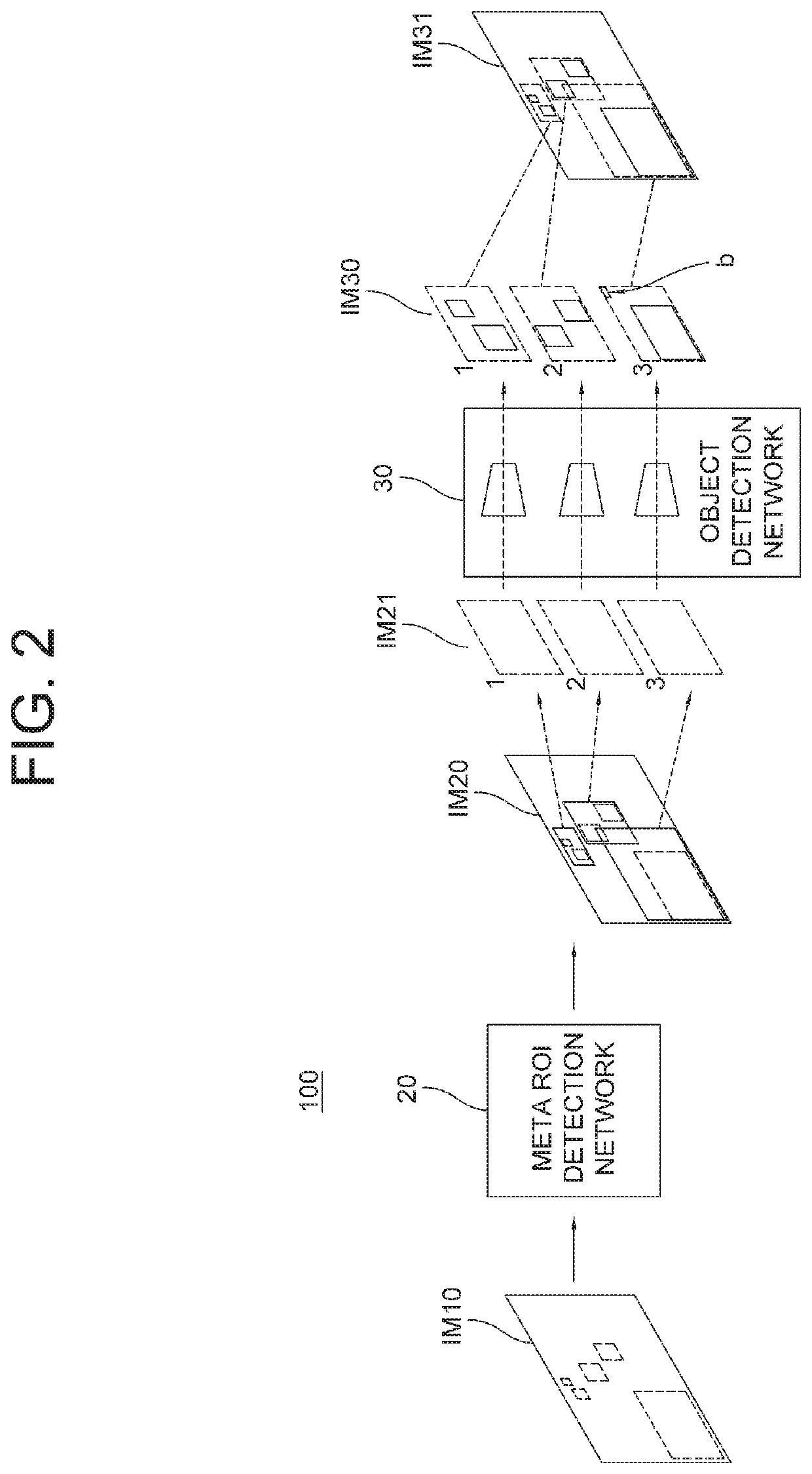 Method for auto-labeling training images for use in deep learning network to analyze images with high precision, and auto-labeling device using the same