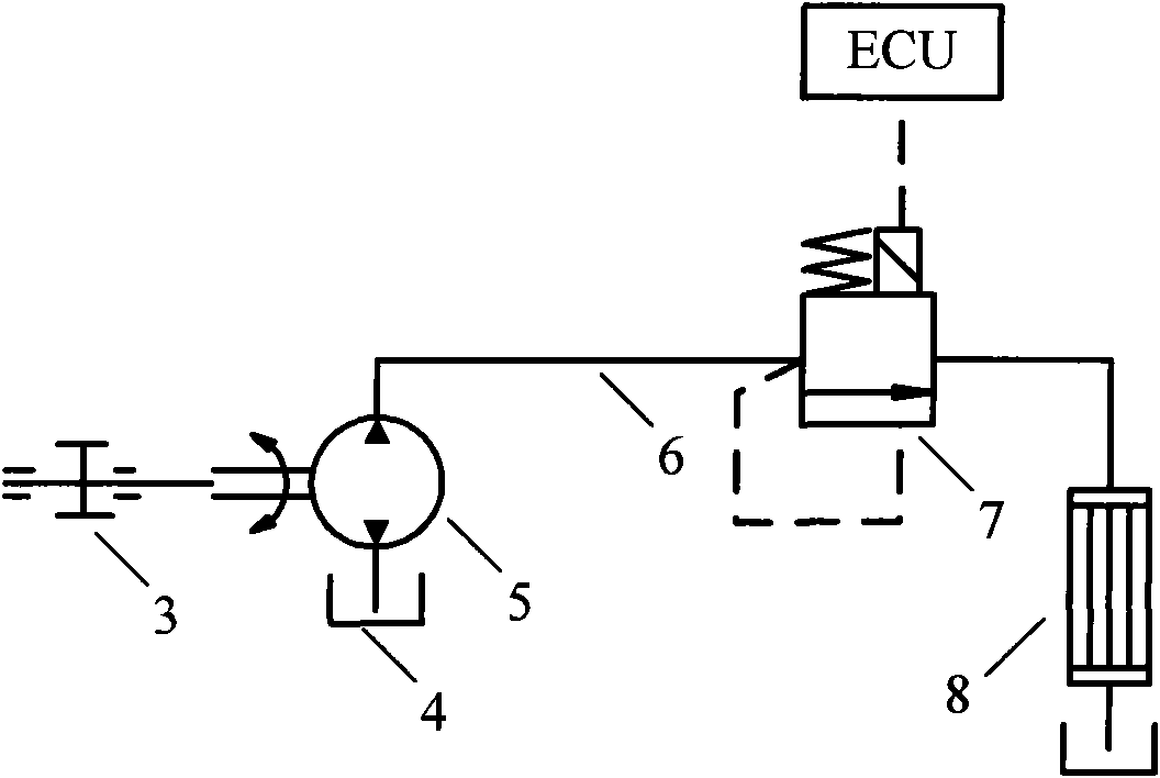 Speed retarder of proportional valve control pump type medium and low power vehicle