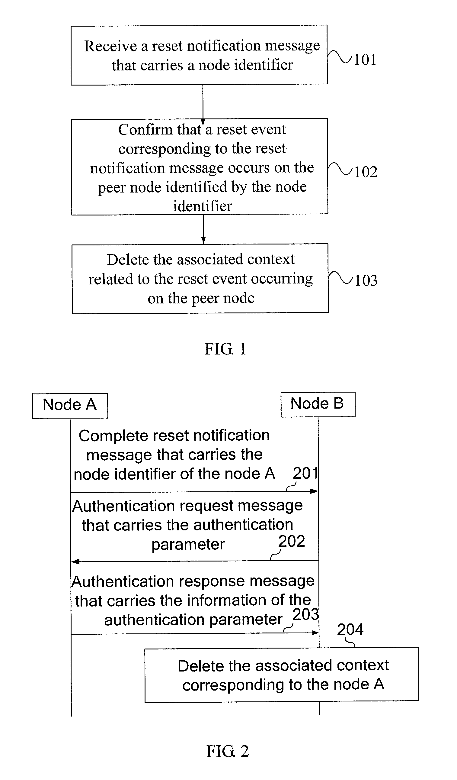 Method, apparatus, and system for processing session context