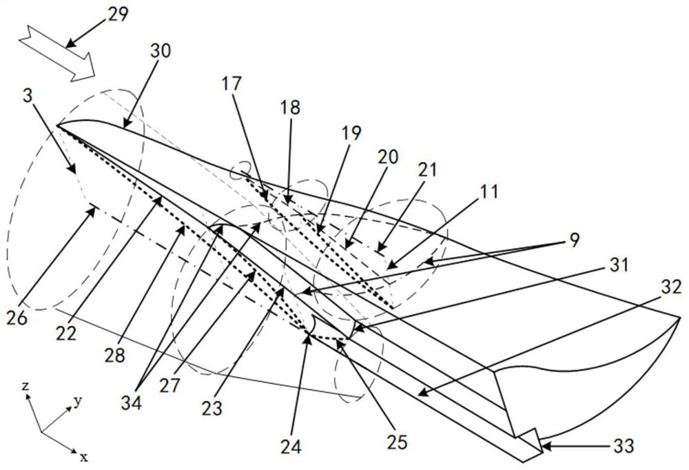 All-three-dimensional two-stage compression double waverider integrated design method based on bending shock wave theory