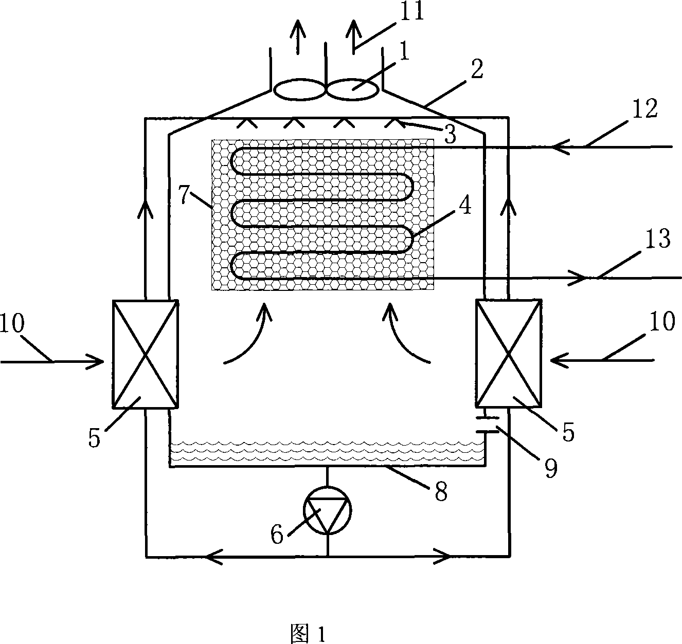 Indirect evaporation type cooling/condensing device