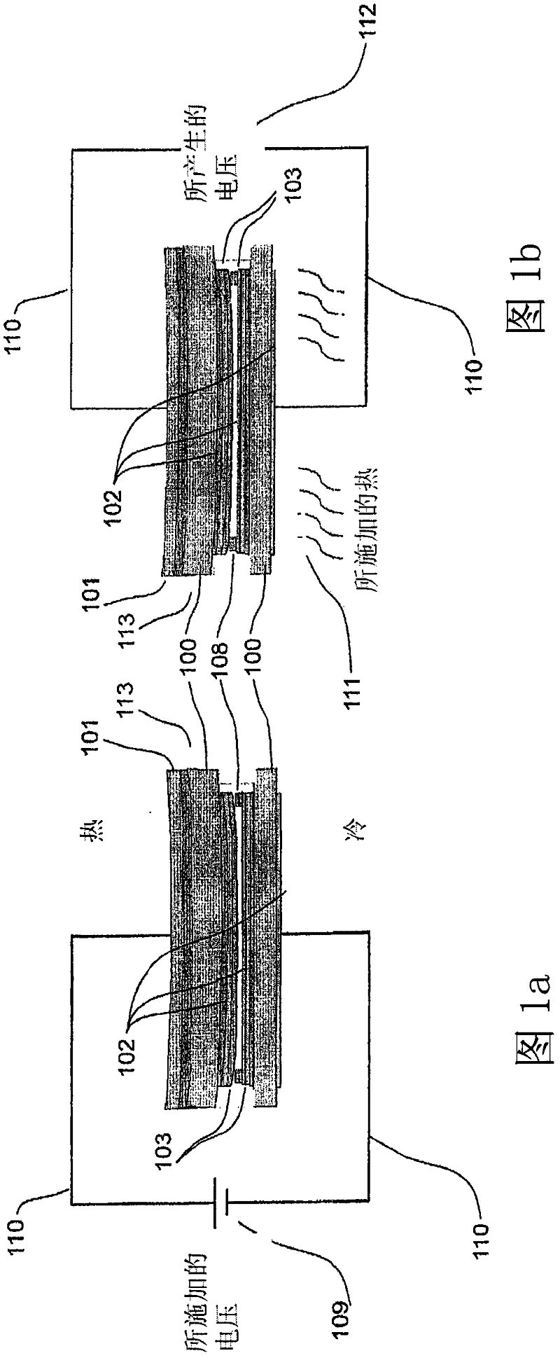 Devices for energy conversion, electrical switching and thermal switching