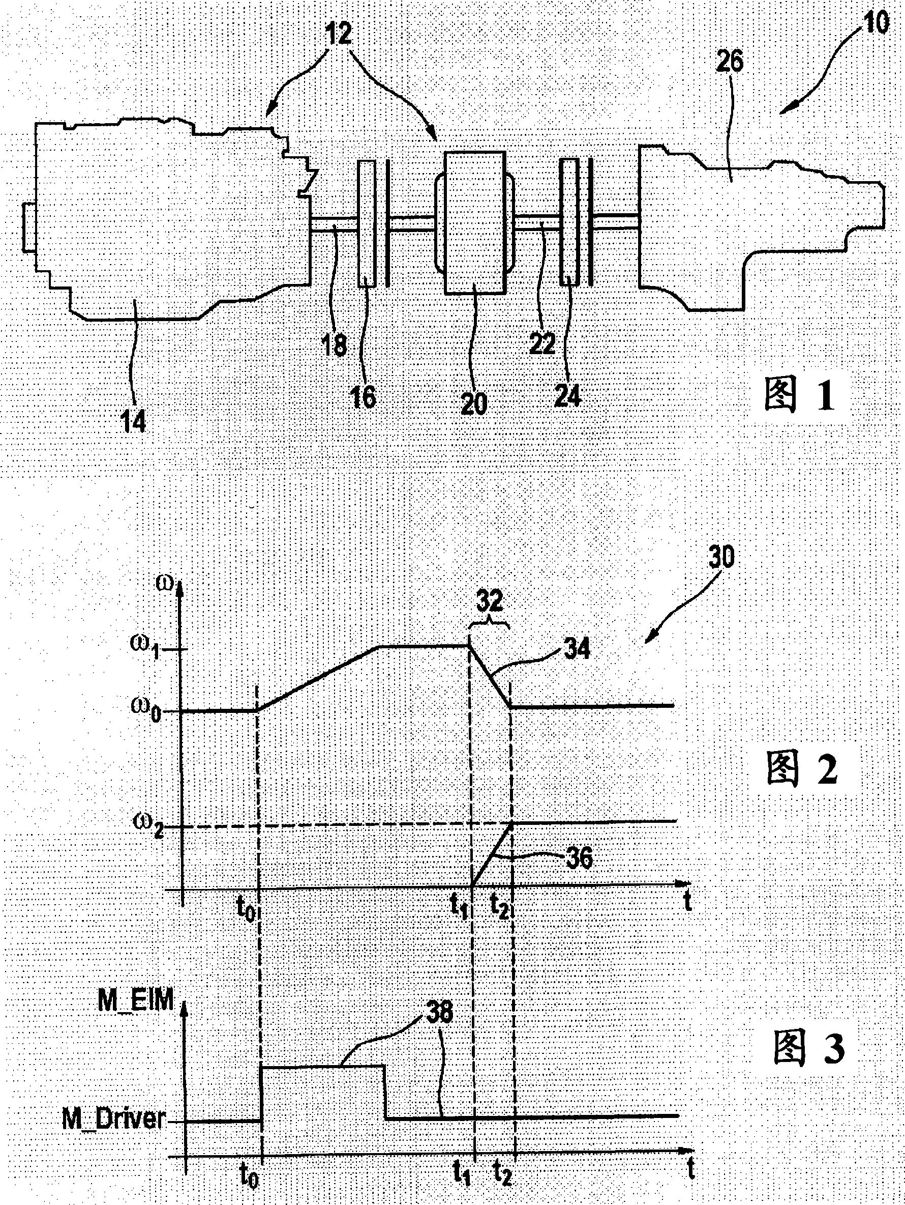 Method for starting an internal combustion engine in a hybrid drive
