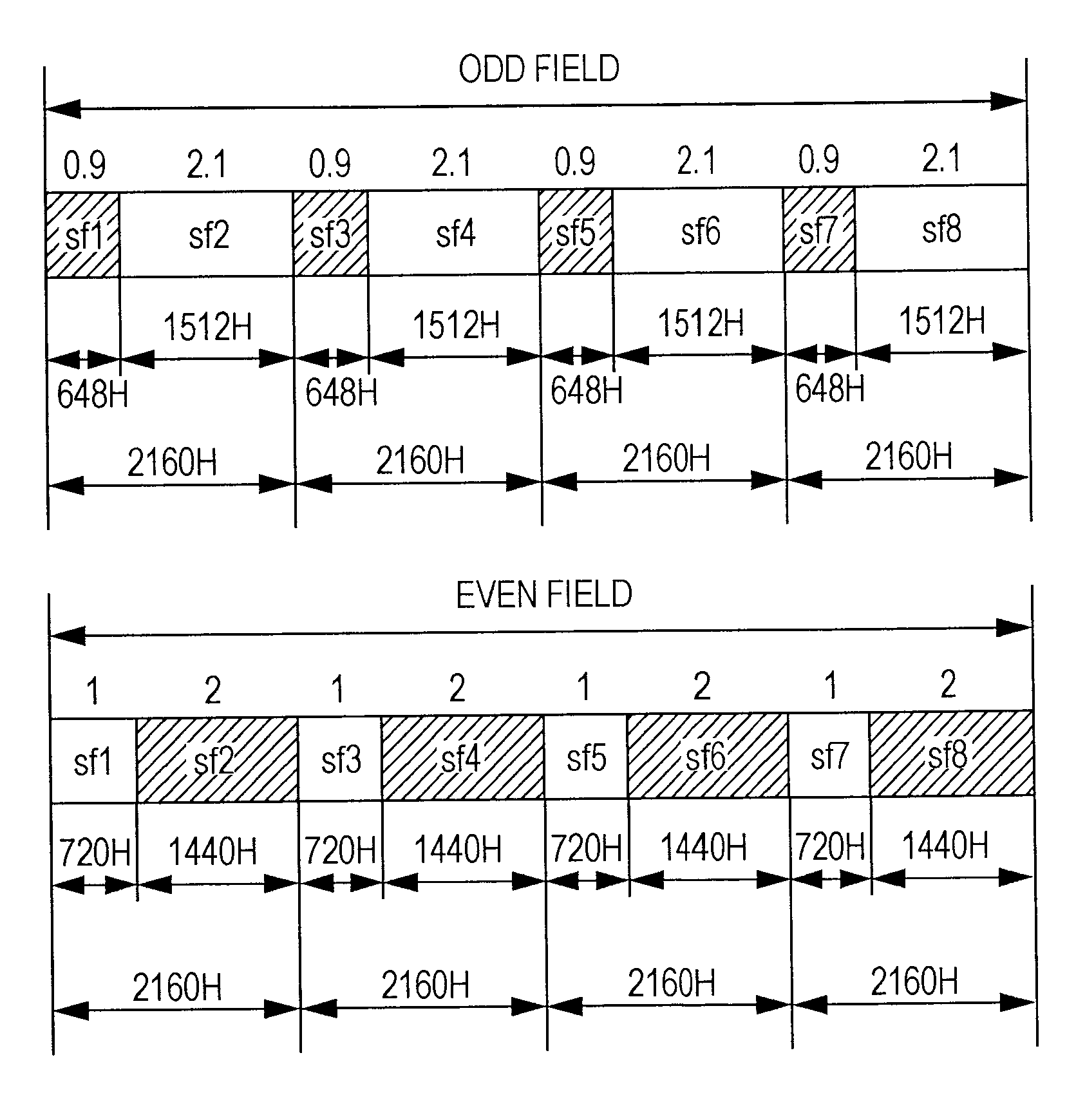 Electro-optical device driven by polarity reversal during each sub-field and electronic apparatus having the same