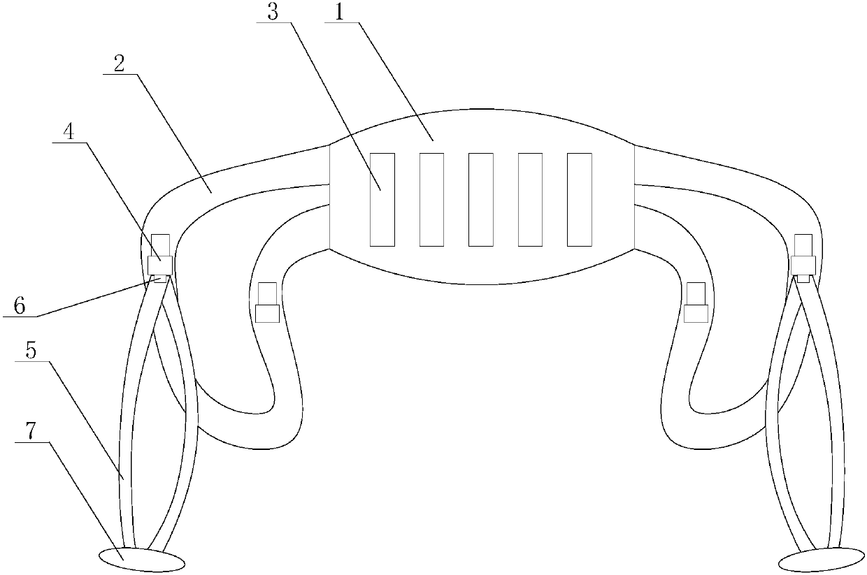 Healthcare waistband for correcting postures