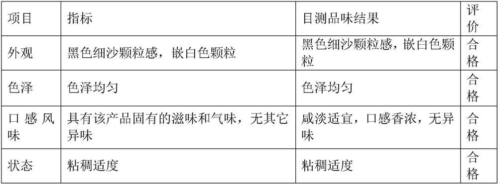 A kind of taro peanut bean curd sauce and preparation method thereof